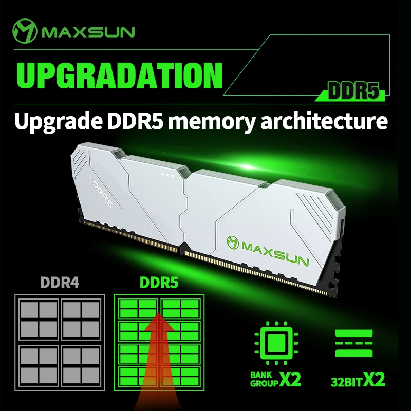 MAXSUN Kühlkörper Memoria RAM  – Ddr5 6000Mhz Bewertung und Preis