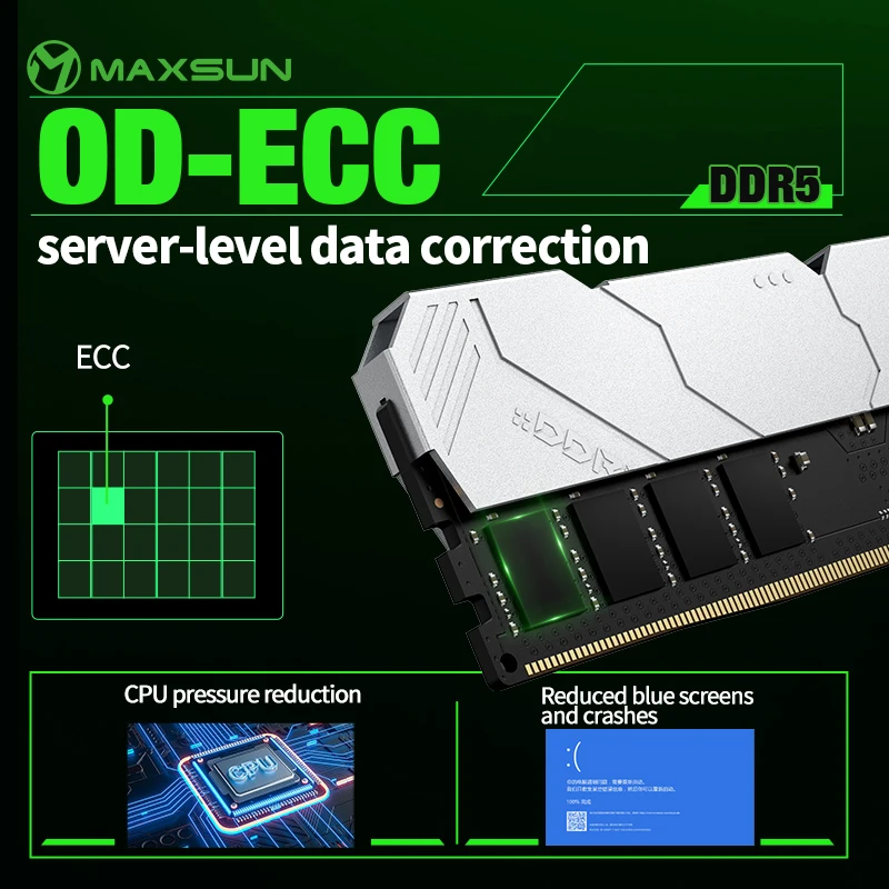 MAXSUN Kühlkörper Memoria RAM  – Ddr5 6000Mhz Bewertung und Preis