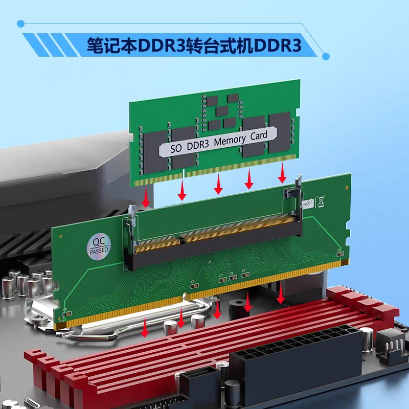 DDR3 DDR4 DDR5 SO-DIMM zu UDIM – Ddr5 Ram Bewertung und Preis