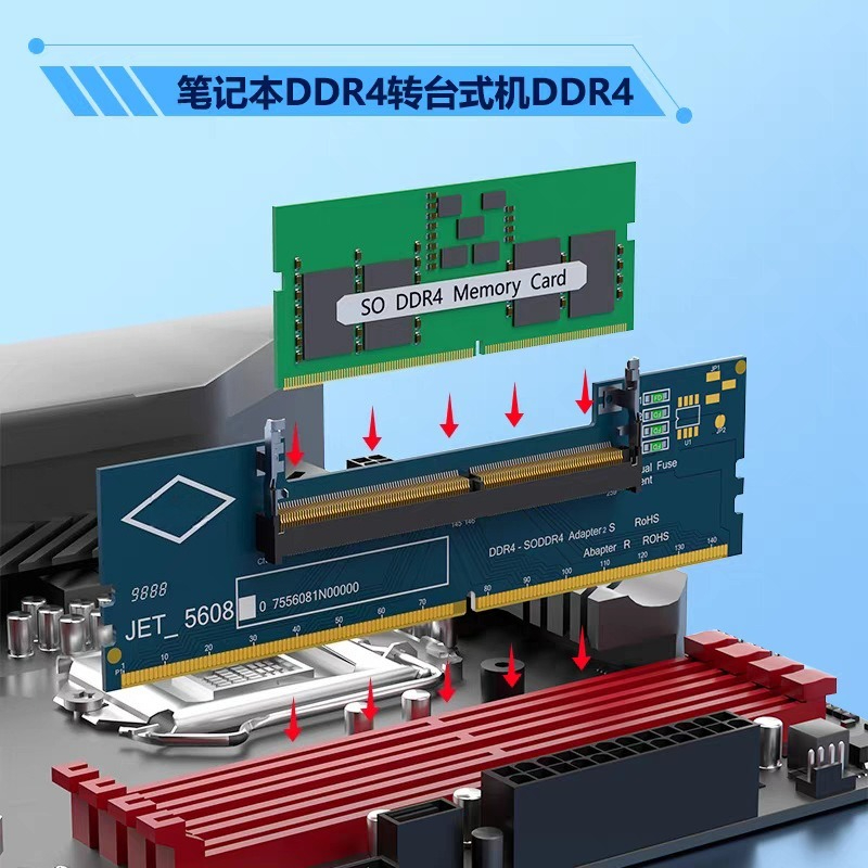 DDR3 DDR4 DDR5 SO-DIMM zu UDIM – Ddr5 Ram Bewertung und Preis
