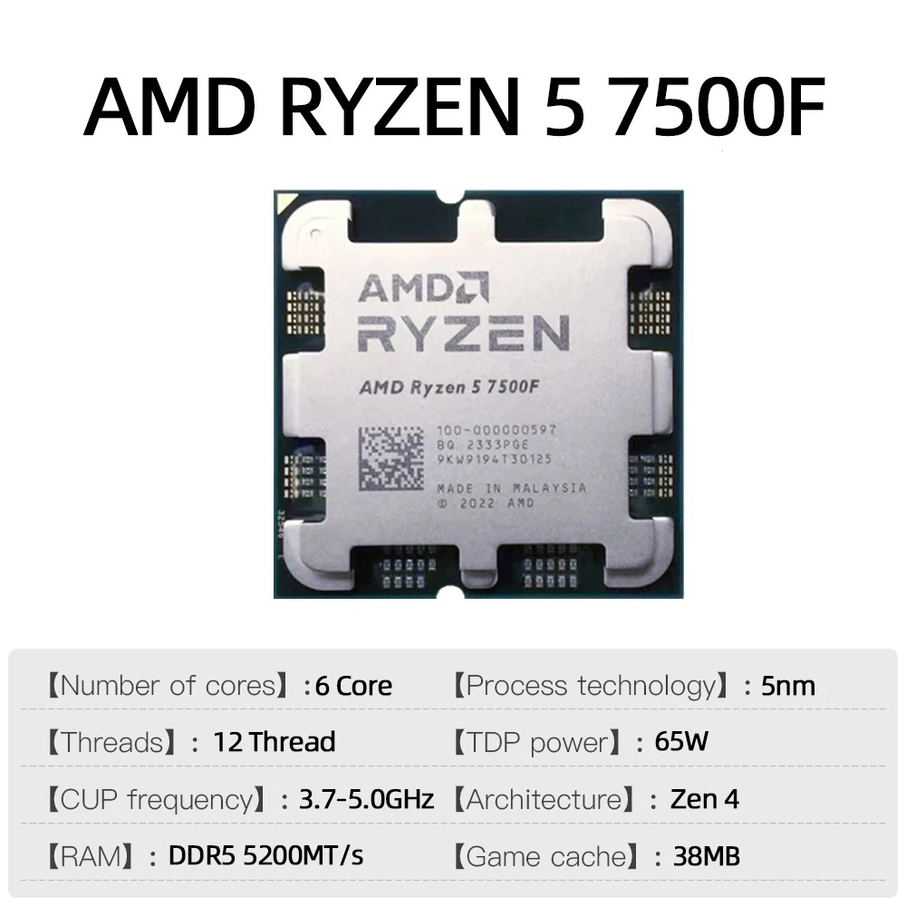 JGINYUE B650 Motherboard AMD R – Ddr5 64Gb Bewertung und Preis